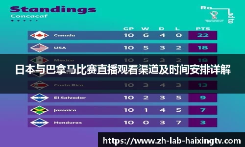 日本与巴拿马比赛直播观看渠道及时间安排详解